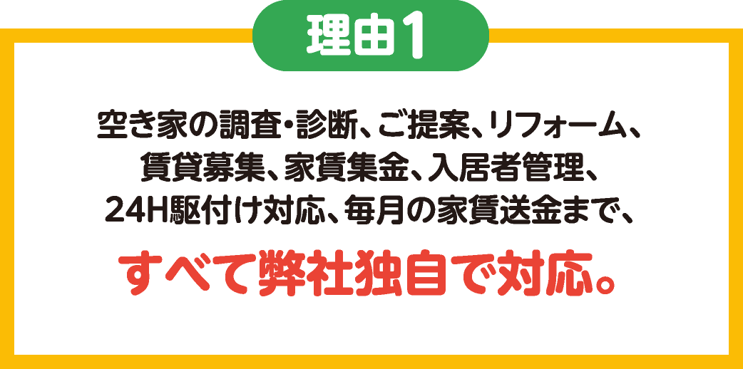 理由1　空き家の調査・診断、ご提案、リフォーム、賃貸募集、家賃集金、入居者管理、24H駆付け対応、毎月の家賃送金まで、すべて弊社独自で対応。