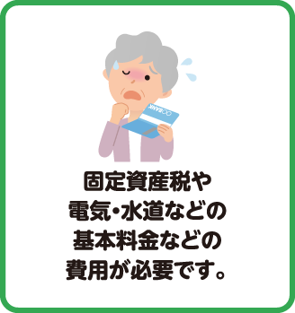 固定資産税や電気・水道などの基本料金などの費用が必要です。